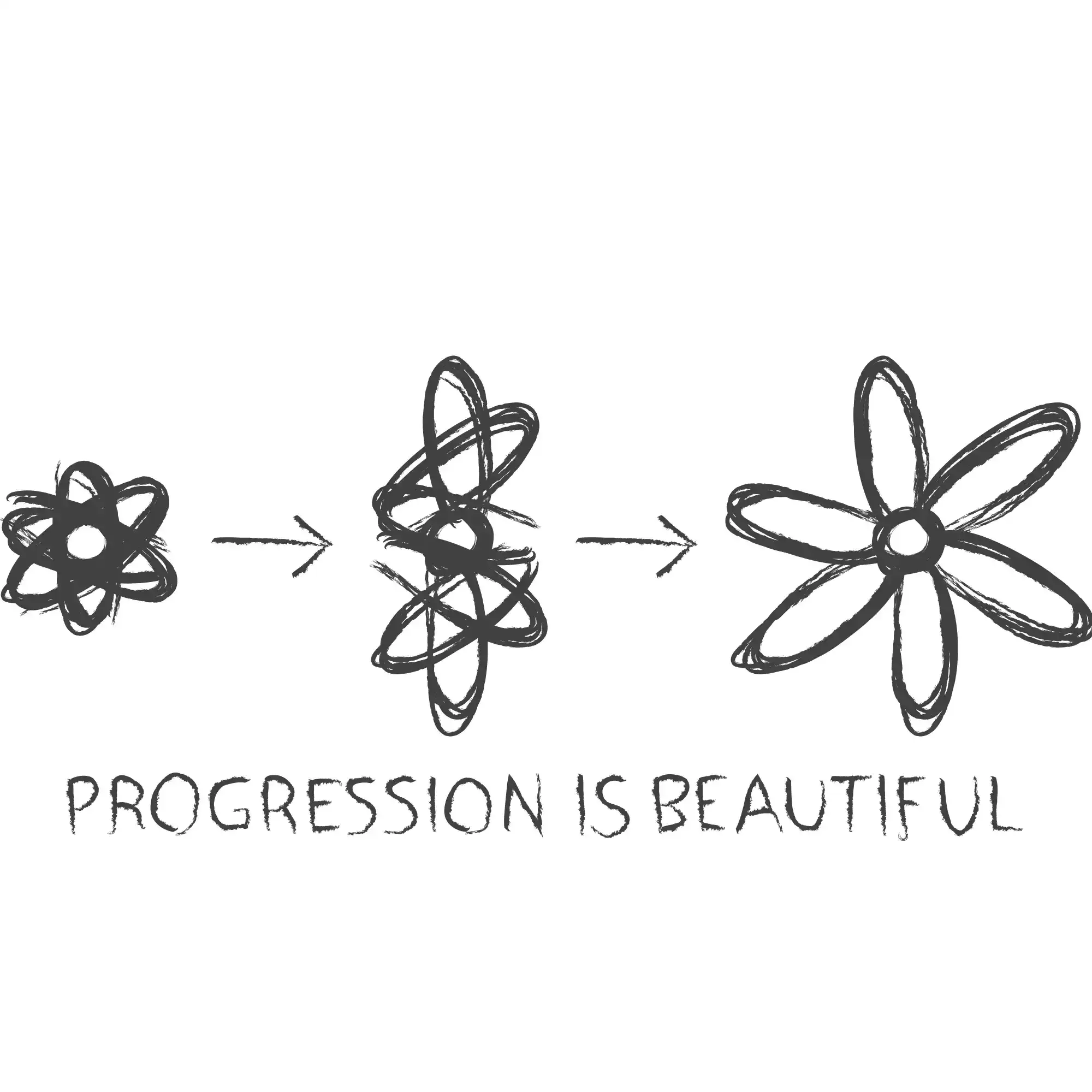 Progression hyggetegning i stort format
